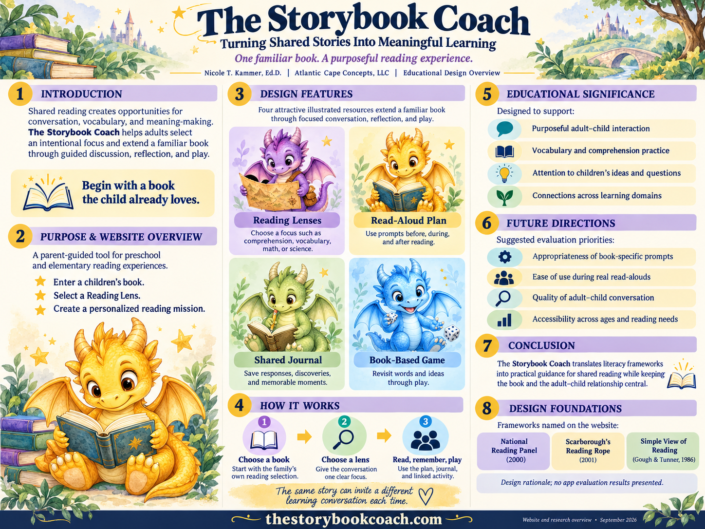 The Storybook Coach — educational design overview case study